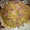 Pâtes à la Carbonara (pour 4 pers)