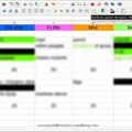 Gestion de cadeaux version Excel!