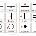 Mathématiques : le vocabulaire de position