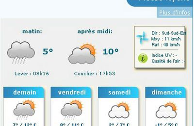 Météo du 4 Février 2009