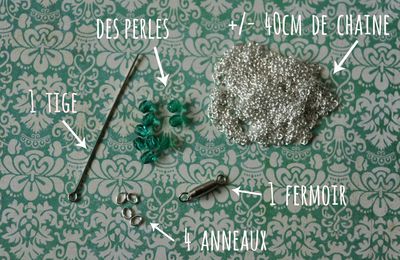 DIY : le petit collier de rien du tout