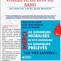 Bilan de la collecte de don de sang au lycée