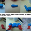 Tutoriels de Spiderman