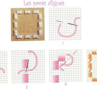 Hardanger 1 er cours