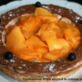 Recettes avec de la Mangue