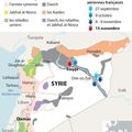 Comment la France bafoue l’existence de l’Etat syrien