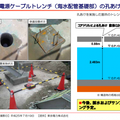 FUKUSHIMA : 36 milliards de Bq/m³ de Cs-134/137 dans les eaux retenues du réacteur 2 