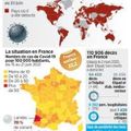 Covid et responsabilité vaccinale