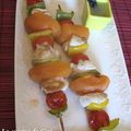 Brochettes de printemps WW