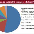 Elections : sois Belge et tais-toi !