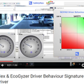 NEXYAD ADAS : comparison of 4 driving behaviours using SafetyNex and EcoGyzer