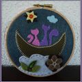 Tableau rond en feutrine