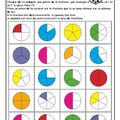 Un petit jeu de dés sur les fractions