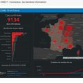 Nouvelle carte du Covid-19 (mise à jour des décés)