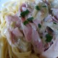 Spaghetti, fonds d'artichaut et jambon!!!