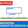 Vidéo révision PPL(A) : Organisation de l'espace aérien