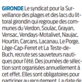 Surveillance des plages