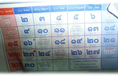 calendrier thaïlandais