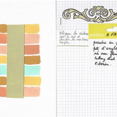 Première pages du Smash Book Couleur