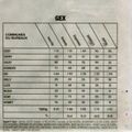 Résultat du 2ème tour de l'élection présidentielle canton de Gex (source Dauphiné Libéré)