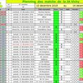 Résultats des 15 & 16 décembre