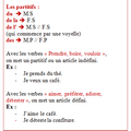 Exercice de grammaire