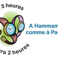 On change d'heure en Tunisie ... à Hammamet comme à Paris !