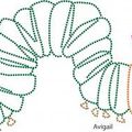 la chenille qui fait des trous d' Eric Carle : section 5