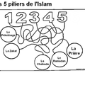 Apprendre les 5 piliers de l'islam