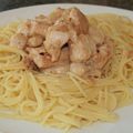 Spaghetti au poulet