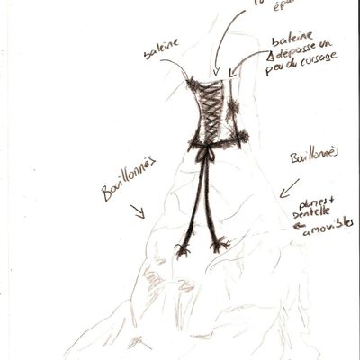 Croquis de la robe, envoyé à la couturière