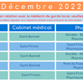 cabinet médical et pharmacie de garde pour le mois de décembre 2022