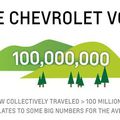 100,000,000km en mode électrique pour la Chevrolet Volt! (CPA)