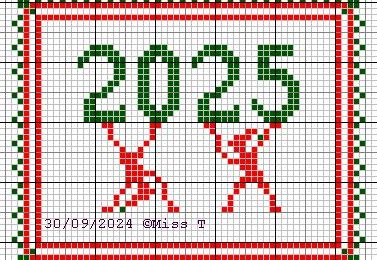Millésime 2025