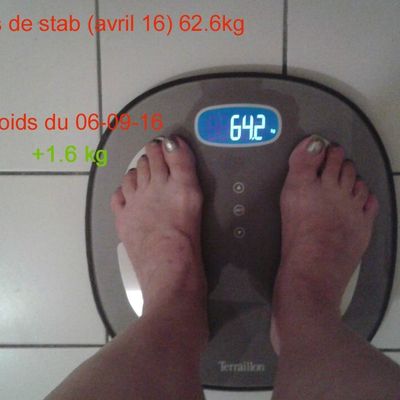 Résultats du mardi - 06/09 + septembre sans sucres ajoutés