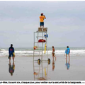 Surveillance des plages