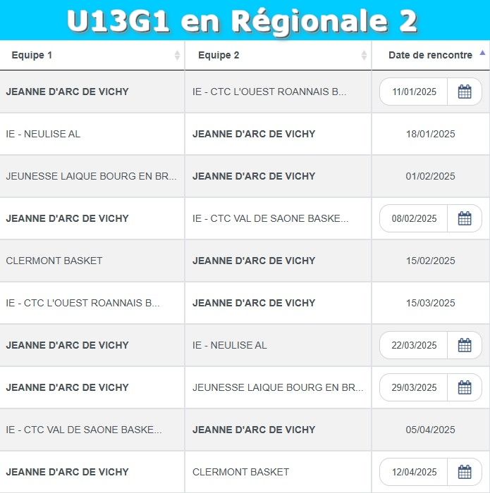 Calendriers AuRA 2ème phase