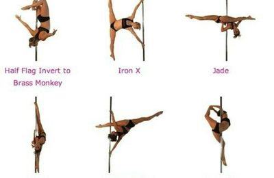 Figures de pole (pole moves) 