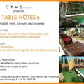 CYME association invente table "hôtes"