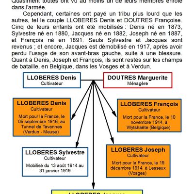 Le cas des 5 frères LLOBERES