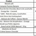 Menu jour 2 Marathon Des Sables 2020