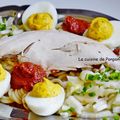 Salade de fenouil aux tomates séchées, oeufs durs farcis et filet de pintade