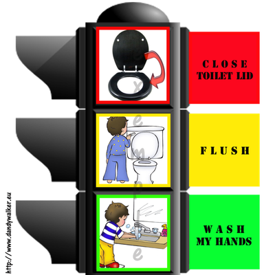 Autonomie de l'Enfant : Un Pense-bête séquentiel pour les Toilettes