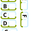 Atelier pour travailler la correspondance des lettres de l'alphabet