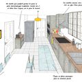 Projet client: aménagement d'une cuisine