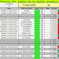 Résultats des 12 & 13 mars