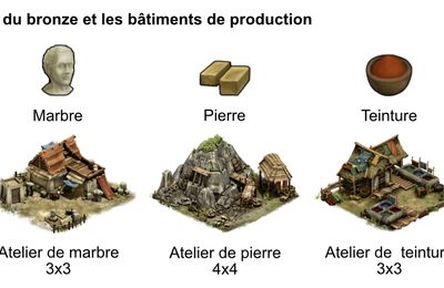 005 - Les bâtiments de production