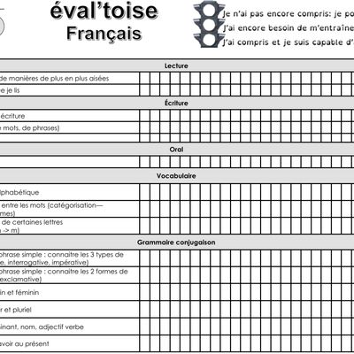 Eval'toise Programmes 2025