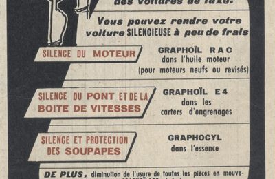 Mets de l'Huile ! (3) [Graphoïl / Jupiter AD / Shell]