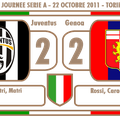 juventus genoa 8ieme journée